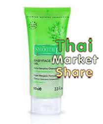 Smooth E Extra Sensitive Cleansing Gel 5.5 Oz (หลอดใหญ่) 